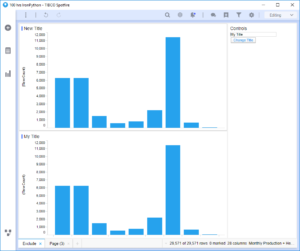 Learn to Use For Loops in IronPython – The Analytics Corner