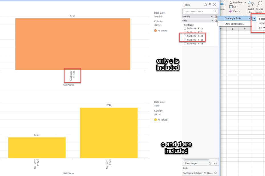 Spotfire Bar Chart Sort Order